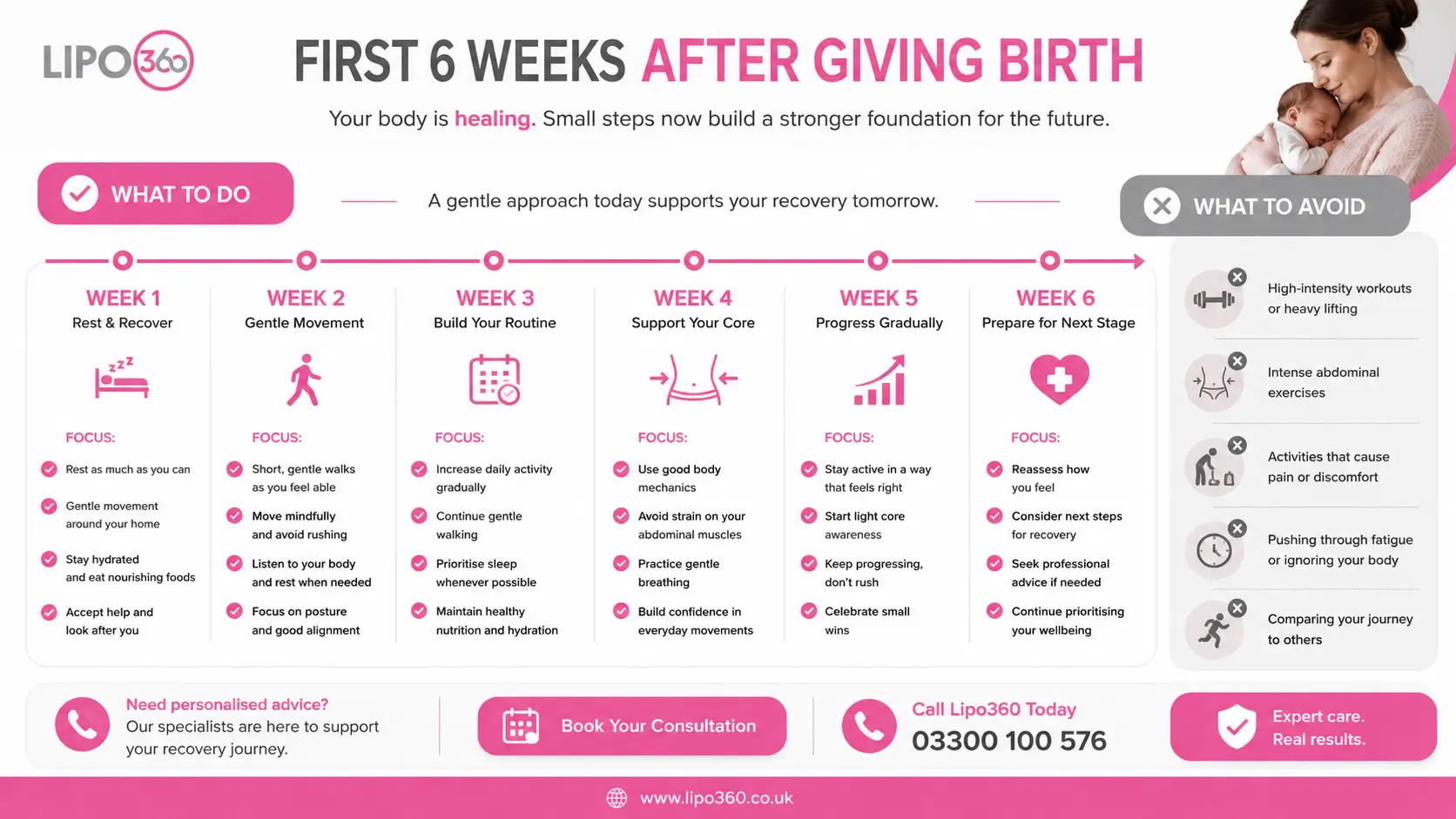 What to Do (and Avoid) in the First 6 Weeks After Giving Birth To Avoid Diastasis Recti 1 First 6 Weeks After Giving Birth To Avoid Diastasis Recti Rugby